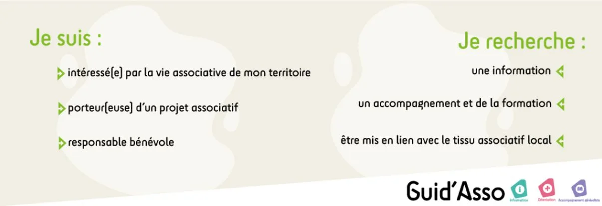 Affiche Guid'Asso